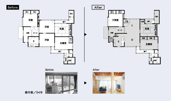Before After