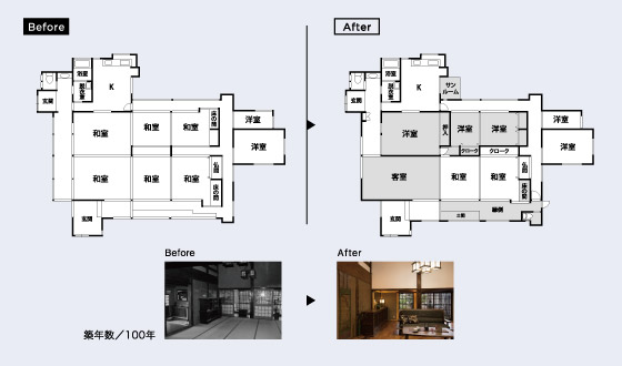 Before After