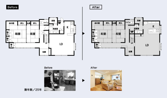 Before After