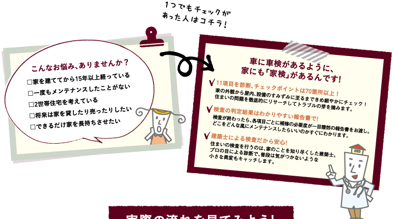 こんなお悩み、ありませんか？