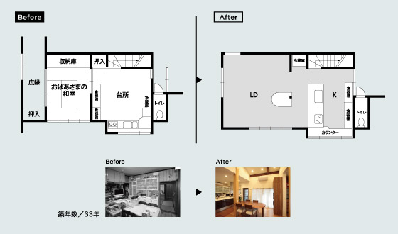 Before After
