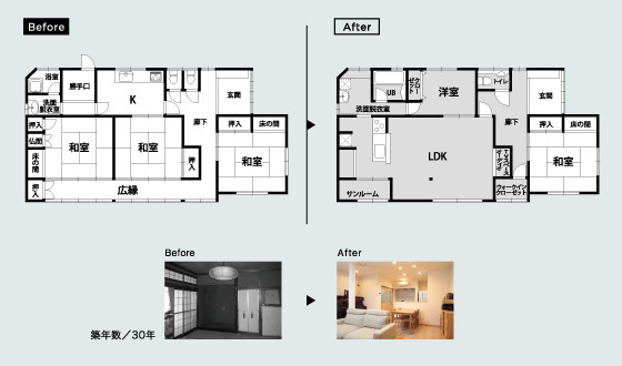 Before After