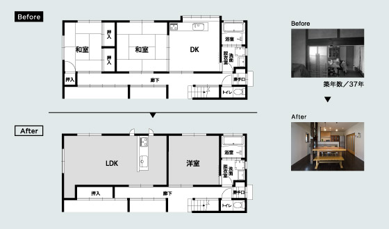 Before After