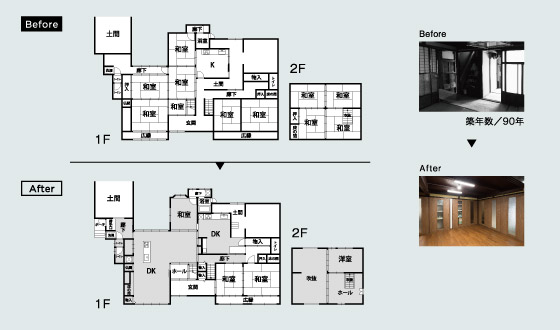 Before After