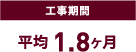 工事期間　平均 1.8ヶ月