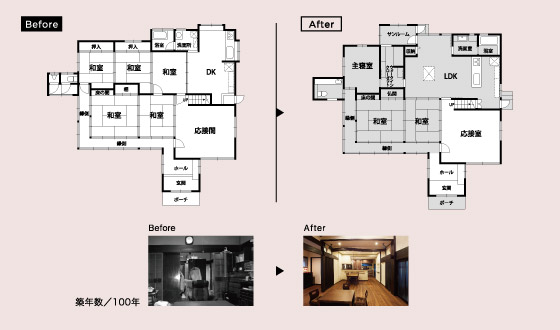 Before After
