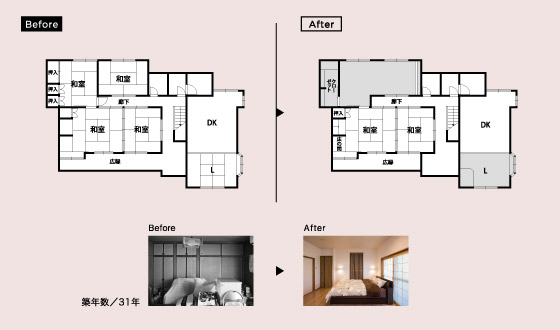 Before After