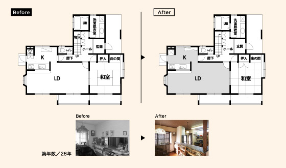 Before After
