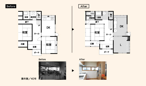 Before After