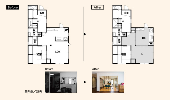 Before After