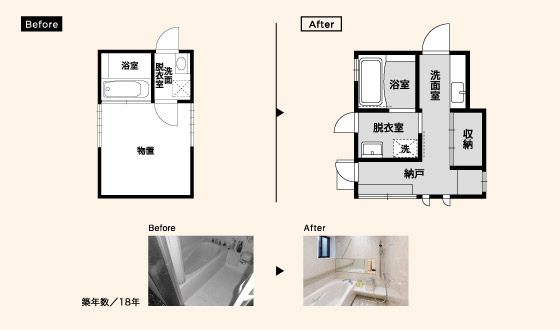 Before After
