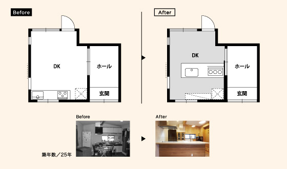 Before After