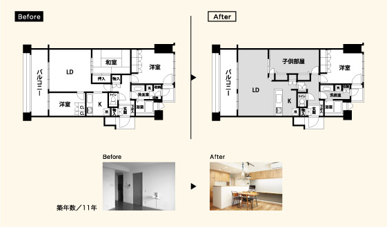 Before After