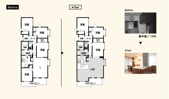 Before After
