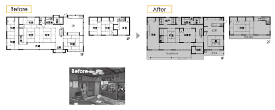 Before After