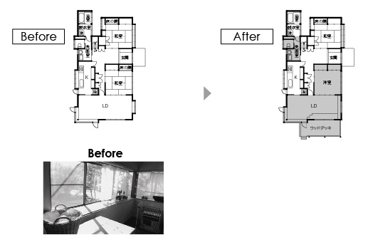 Before After