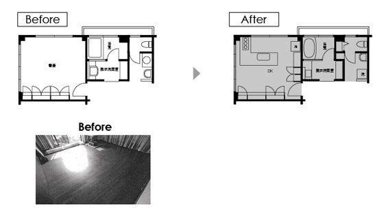 Before After