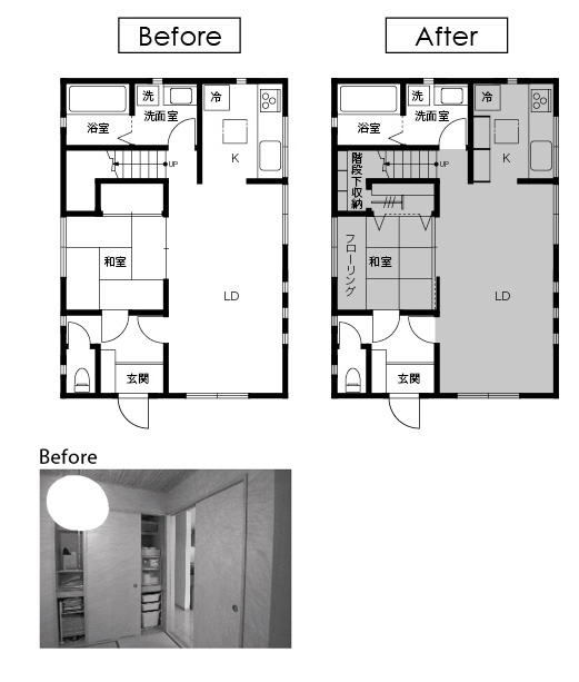 Before After
