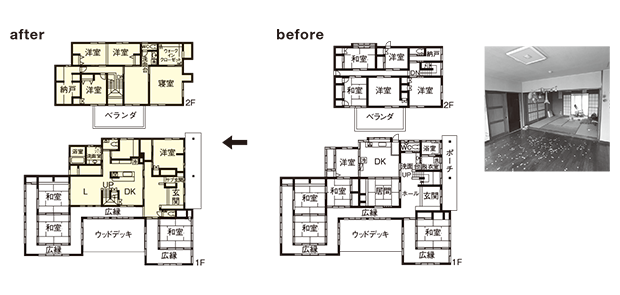 Before After