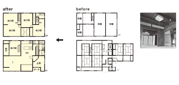 Before After