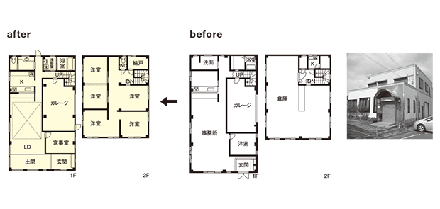 Before After
