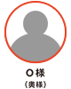 O様（奥様）
