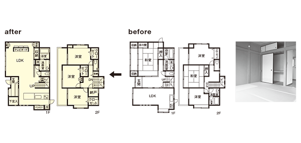 Before After