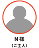 N様（ご主人）