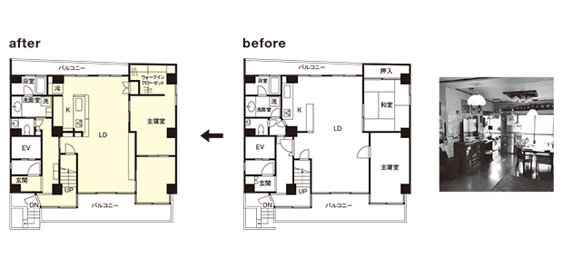 Before After