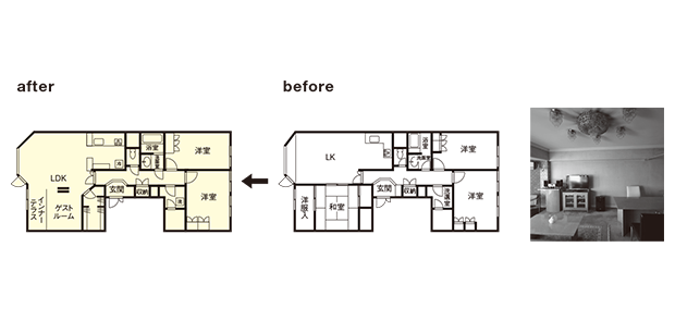 Before After