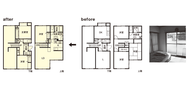 Before After