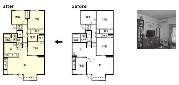 Before After