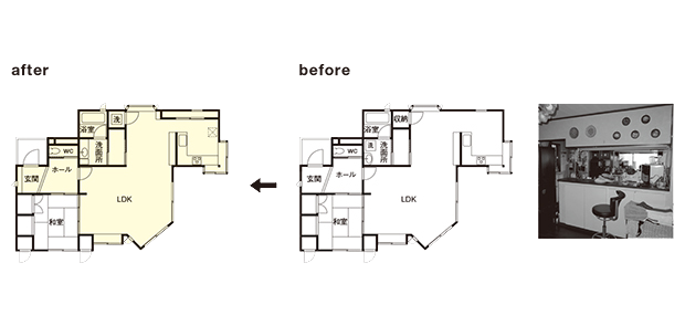 Before After