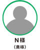N様（奥様）