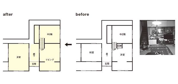 Before After