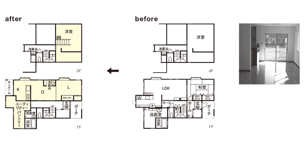 Before After
