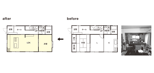 Before After