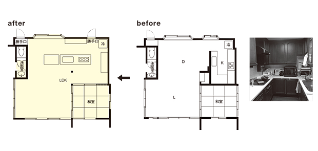 Before After