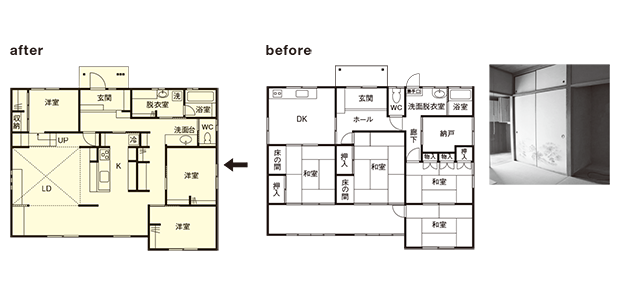 Before After