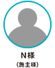 Ｎ様（施主様）