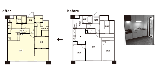 Before After