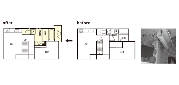 Before After