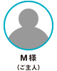 M様（ご主人）
