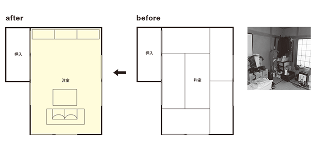 Before After