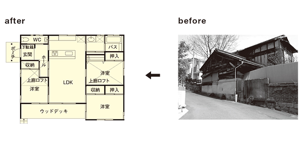 Before After