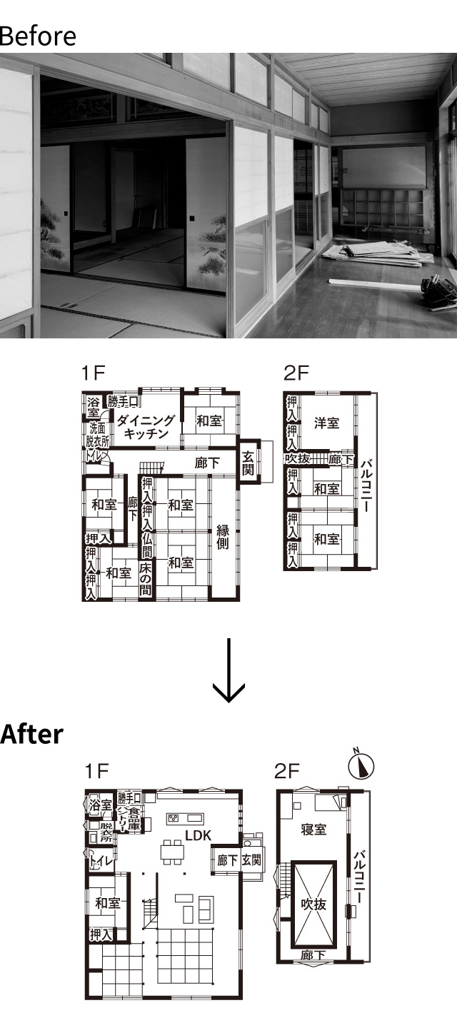 Before | After