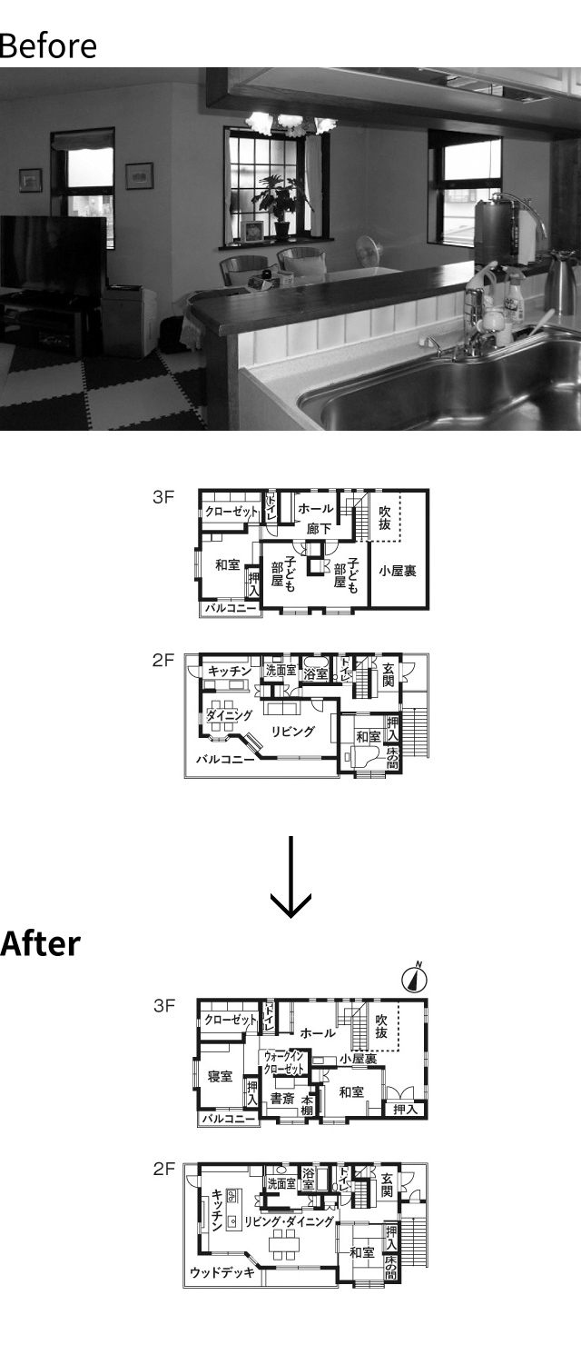 Before | After