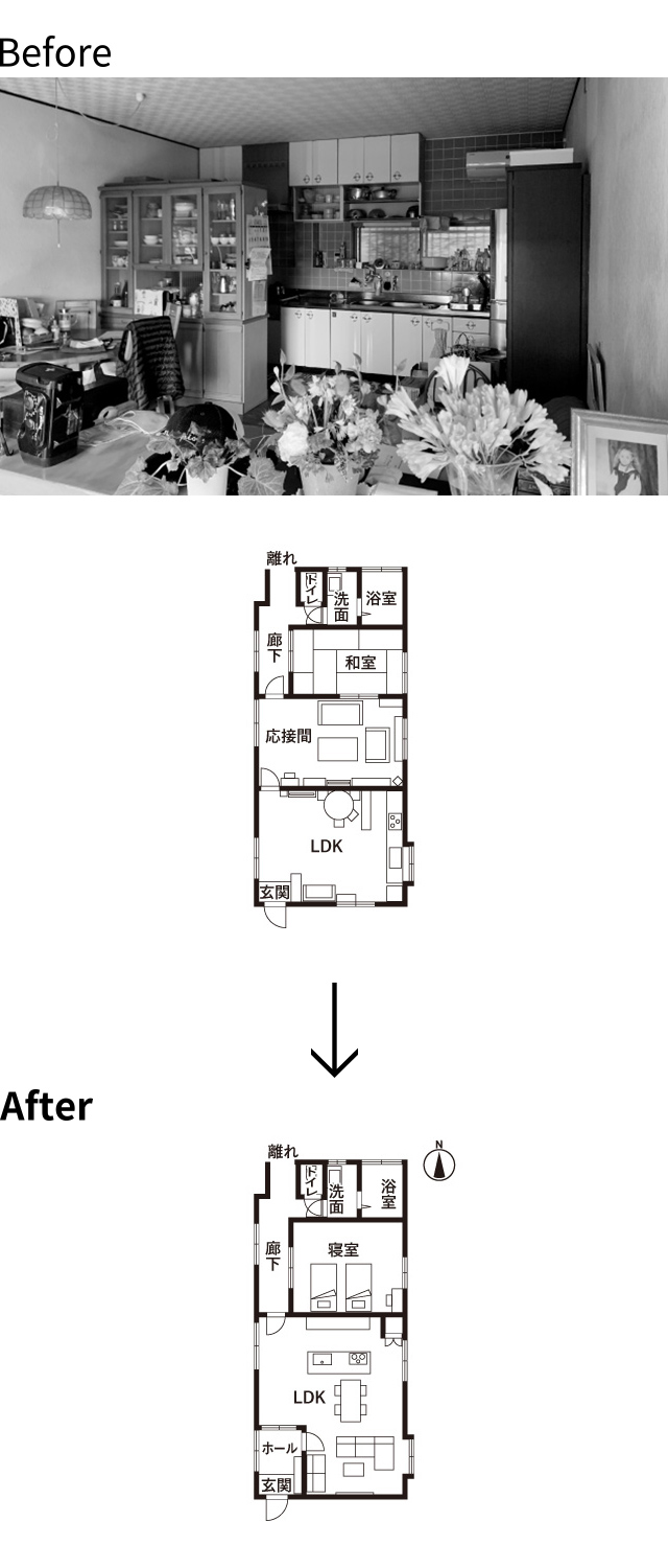 Before | After