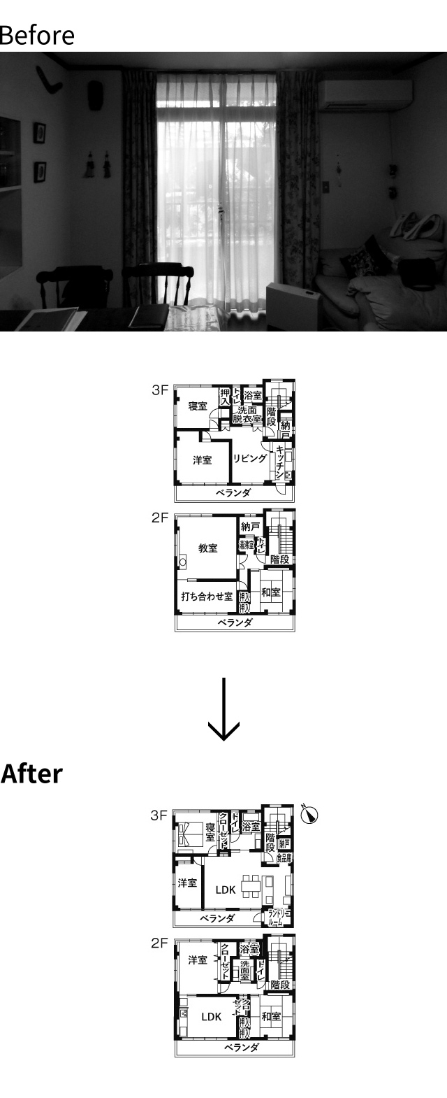 Before | After