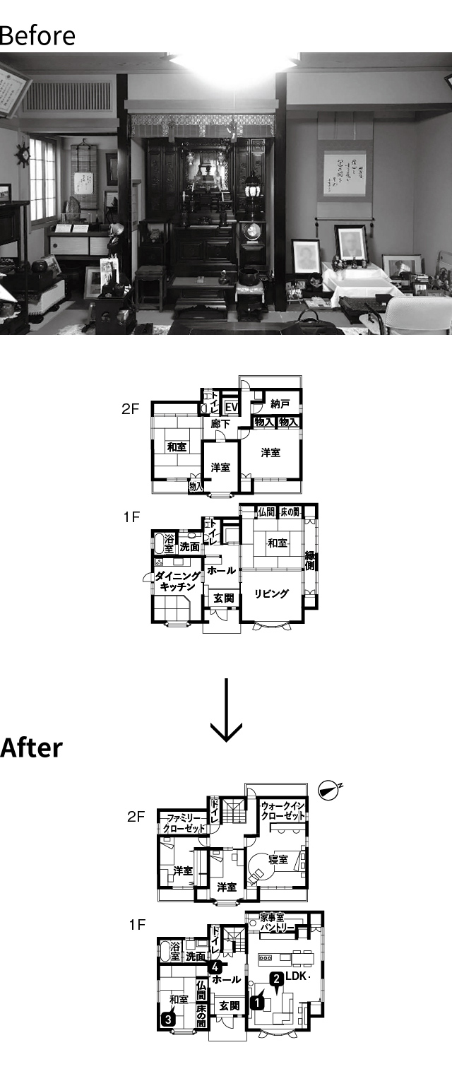 Before | After